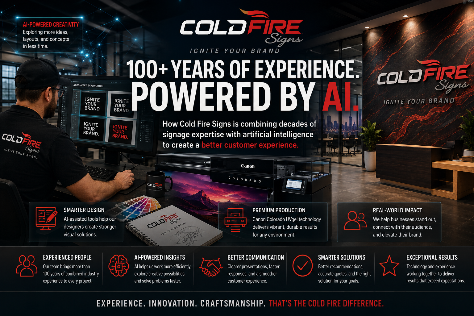 Cold Fire Signs team combining AI-assisted technology with professional sign design, fabrication, and installation expertise in San Antonio